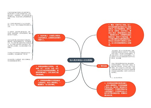 法人机关和法人分支机构