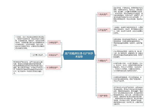 流产的临床处理-妇产科手术指导