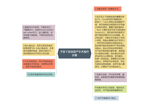 子宫下段剖宫产手术操作步骤