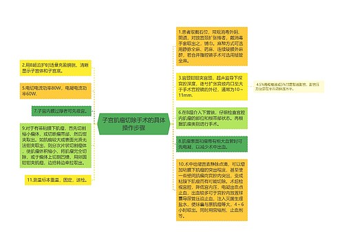 子宫肌瘤切除手术的具体操作步骤