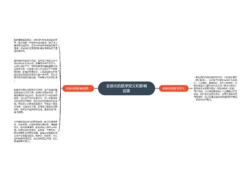 去极化的医学定义和影响因素