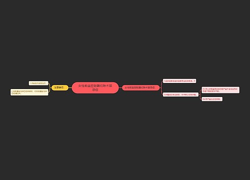女性前盆腔脏器切除术禁忌症