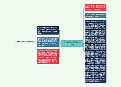 企业所得税法实施条例释义 十八