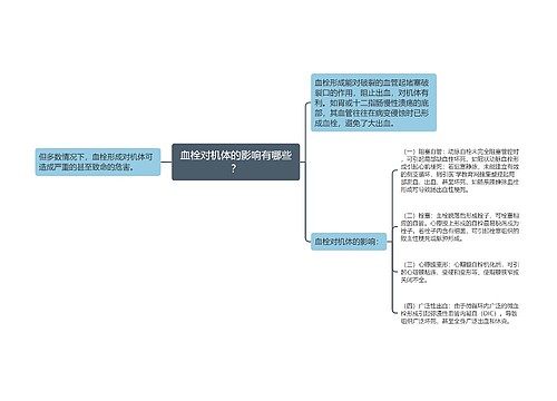 血栓对机体的影响有哪些？