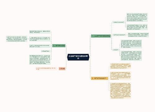 企业破产债务范围包括哪些