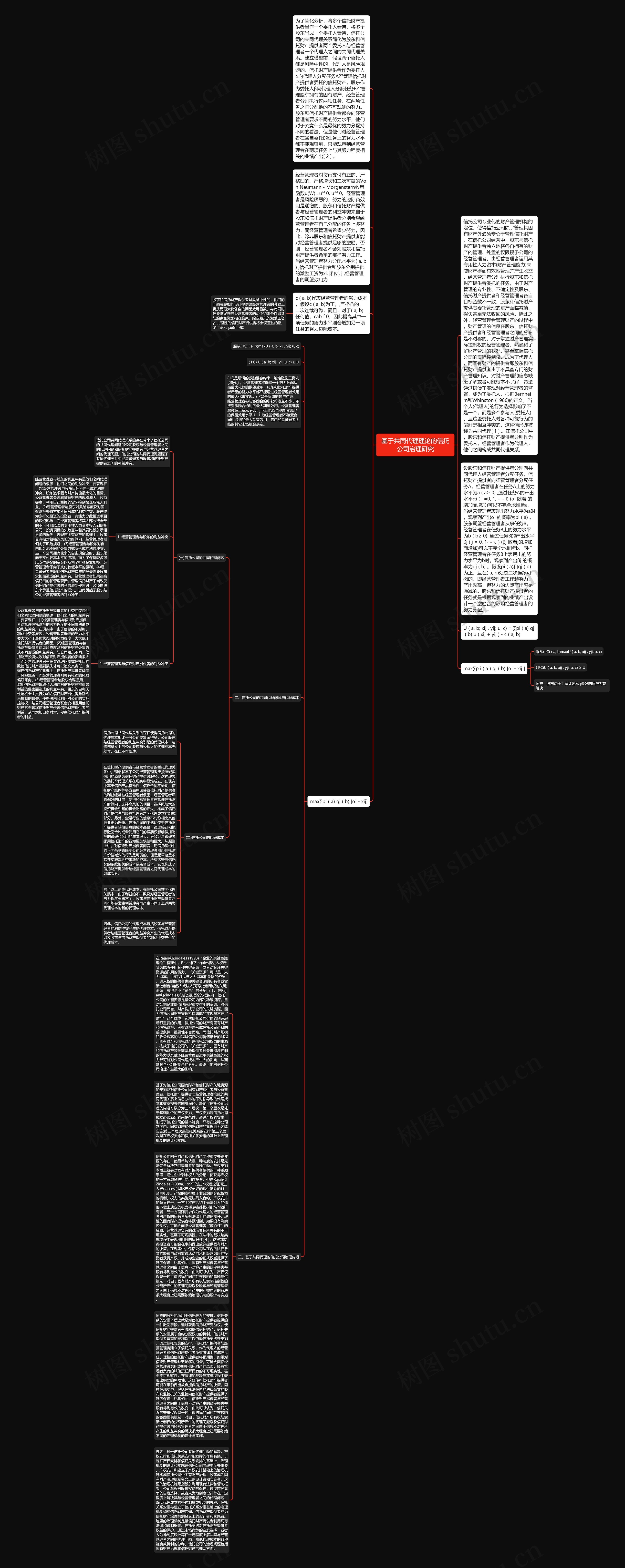 基于共同代理理论的信托公司治理研究思维导图