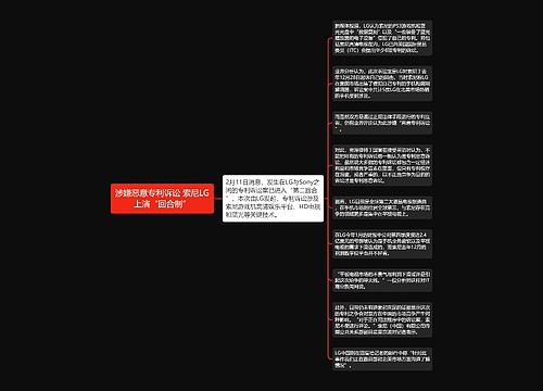 涉嫌恶意专利诉讼 索尼LG上演“回合制”