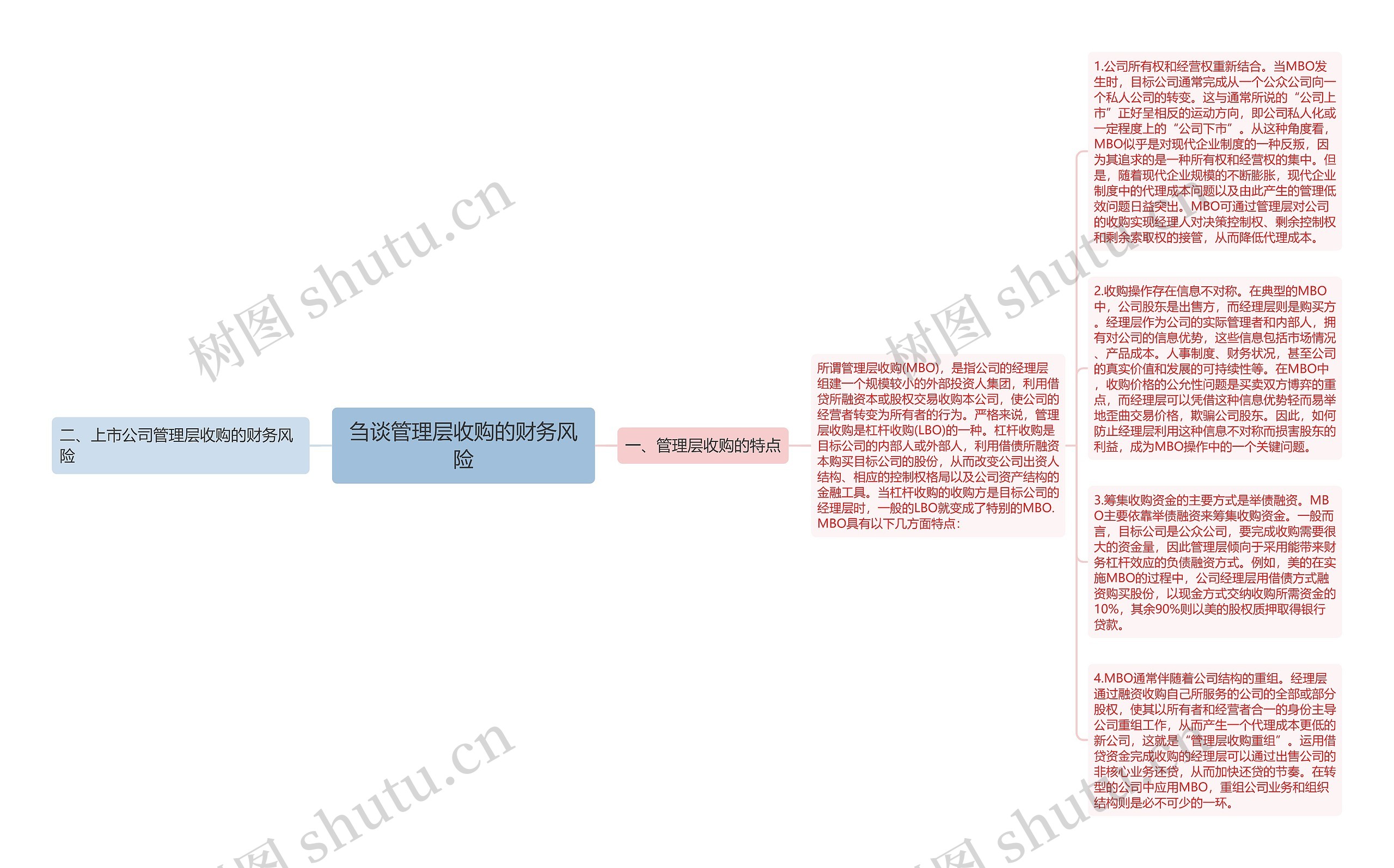 刍谈管理层收购的财务风险思维导图