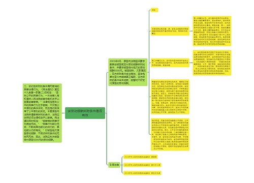 该劳动报酬所附条件是否有效