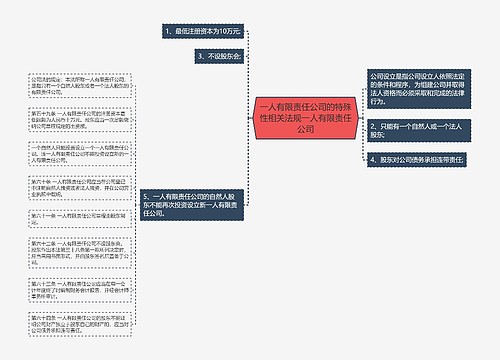 一人有限责任公司的特殊性相关法规一人有限责任公司