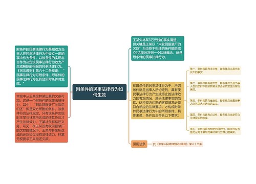 附条件的民事法律行为如何生效