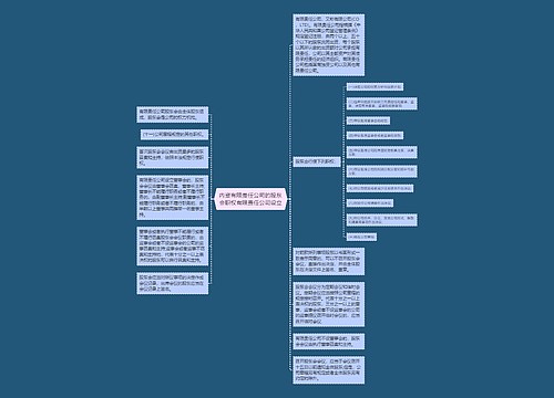 内资有限责任公司的股东会职权有限责任公司设立