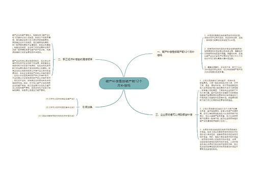 破产补偿是按破产前12个月补偿吗