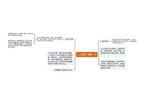 人工破膜（剥膜）术