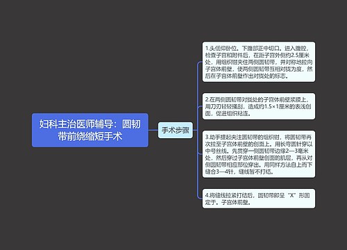 妇科主治医师辅导：圆韧带前绕缩短手术