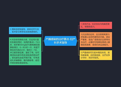 产褥感染的治疗要点-妇产科手术指导