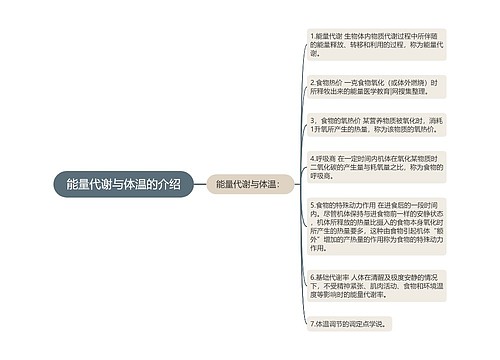 能量代谢与体温的介绍