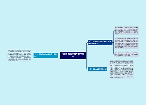 沙门氏菌属的微生物学特点