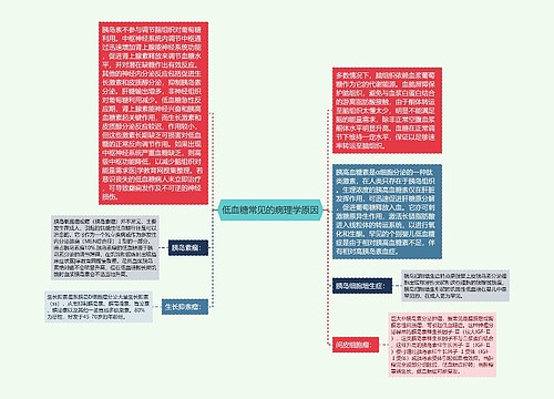 低血糖常见的病理学原因