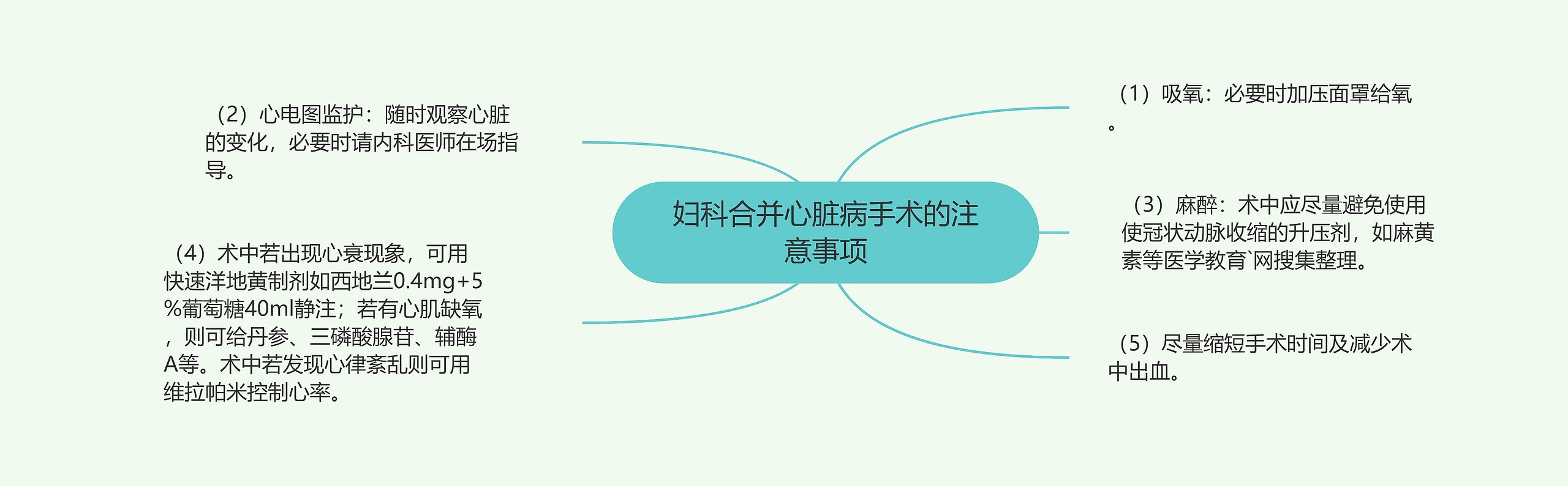 妇科合并心脏病手术的注意事项