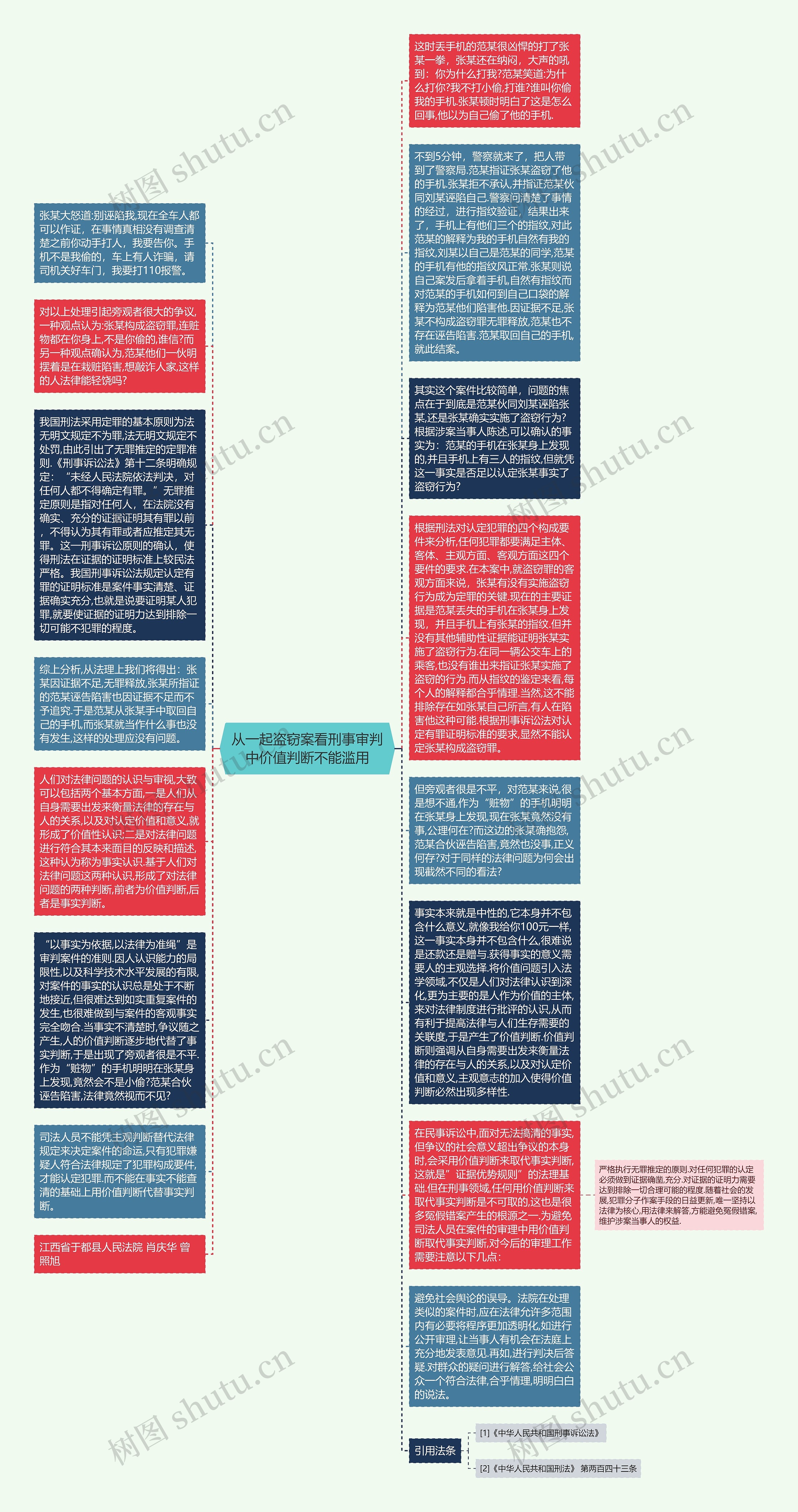 从一起盗窃案看刑事审判中价值判断不能滥用