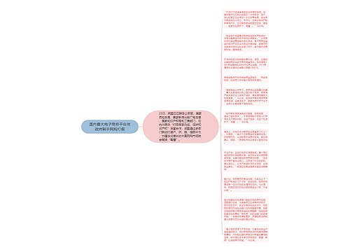 国内最大电子商务平台与政府联手网购打假