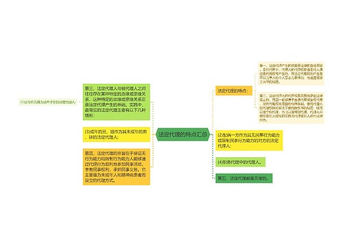 法定代理的特点汇总