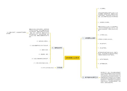 法院清算企业程序