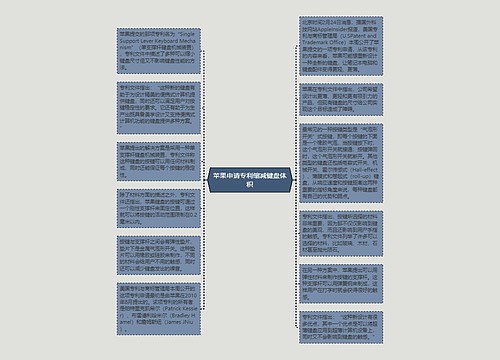 苹果申请专利缩减键盘体积