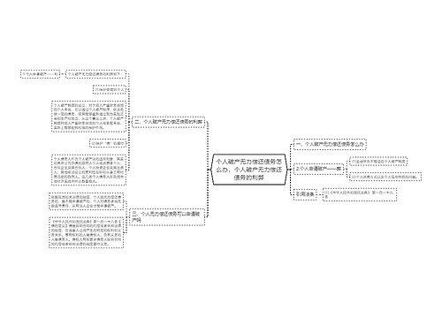 个人破产无力偿还债务怎么办，个人破产无力偿还债务的利弊