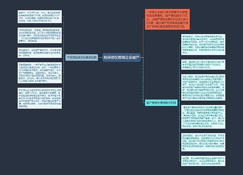 担保债权推倒企业破产