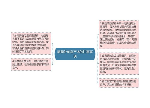 腹膜外剖宫产术的注意事项