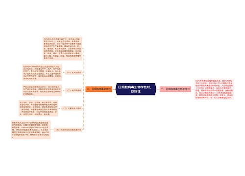 巨细胞病毒生物学性状、致病性