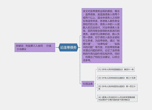 论连带债务