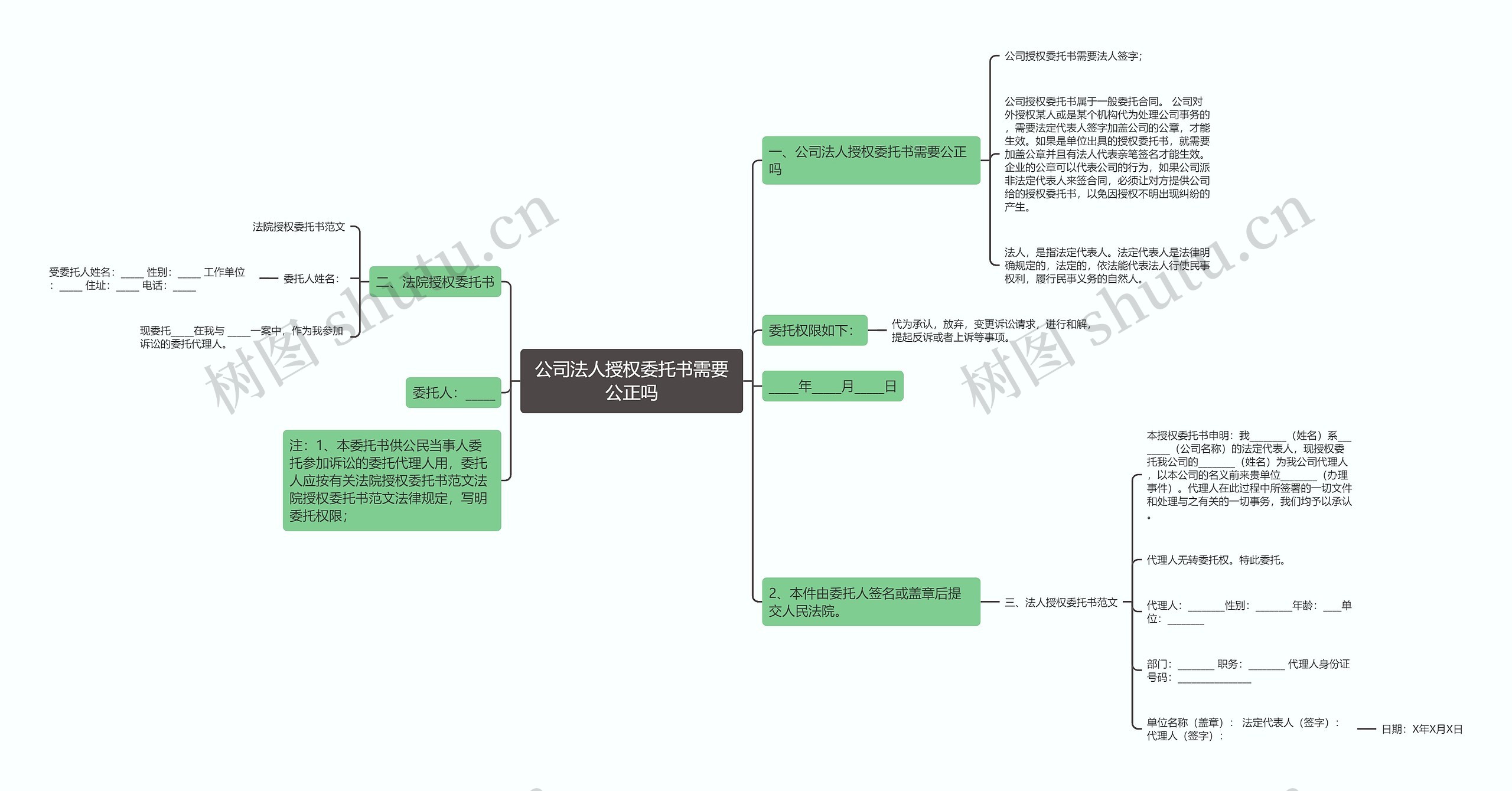 公司法人授权委托书需要公正吗