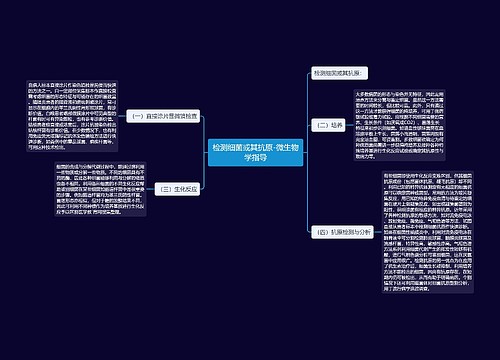 检测细菌或其抗原-微生物学指导
