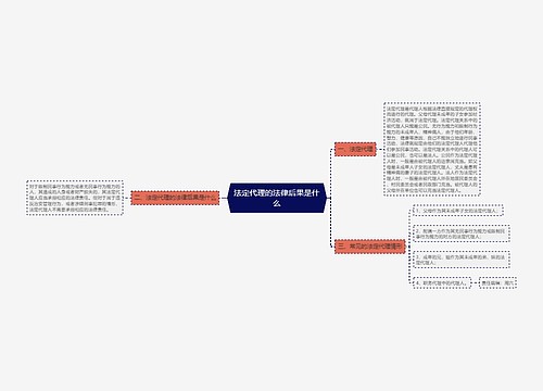 法定代理的法律后果是什么