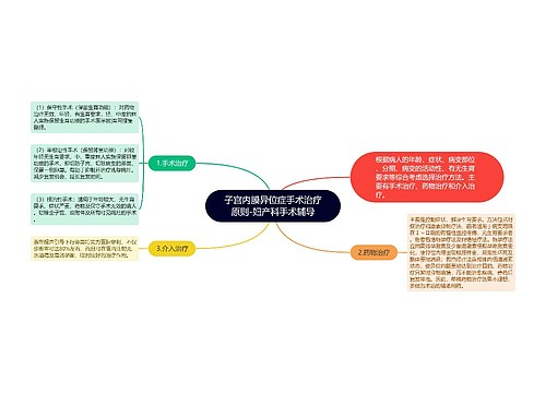 子宫内膜异位症手术治疗原则-妇产科手术辅导