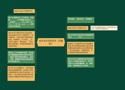 合伙买车合同范本（完整版）