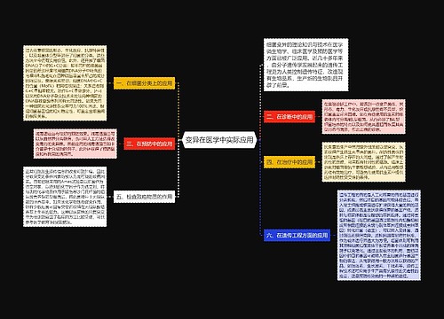 变异在医学中实际应用