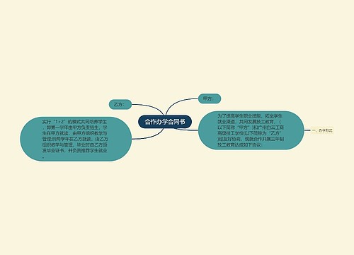 合作办学合同书