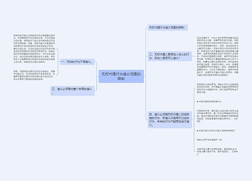 无权代理行为追认范围的限制