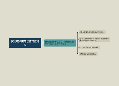 窦房结细胞的动作电位特点