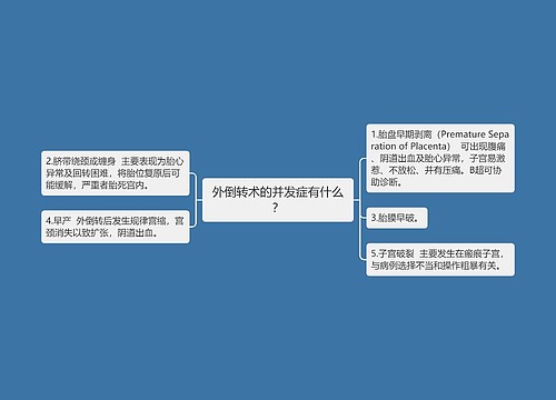 外倒转术的并发症有什么？