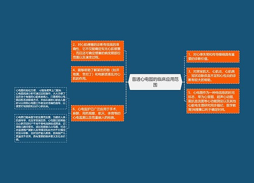 普通心电图的临床应用范围