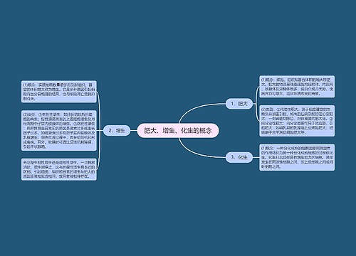 肥大、增生、化生的概念