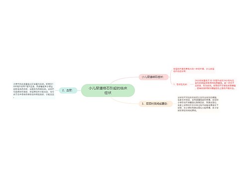 小儿尿道结石引起的临床症状