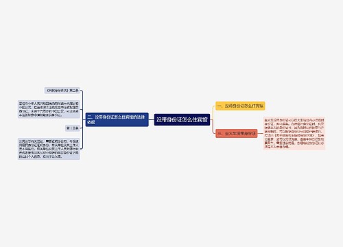 没带身份证怎么住宾馆