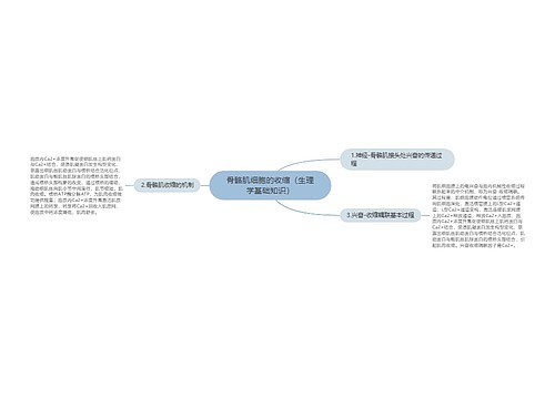 骨骼肌细胞的收缩（生理学基础知识）