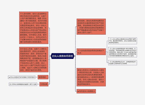 合伙人债务如何承担